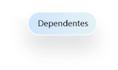 Elemento decorativo de funcionalidade